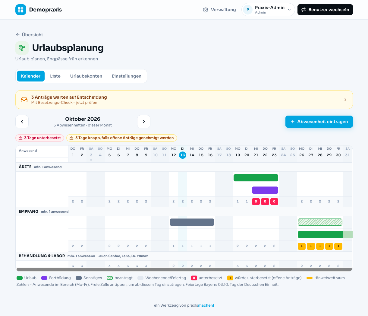 Urlaubsplanung im Monatskalender mit Warnungen bei Unterbesetzung